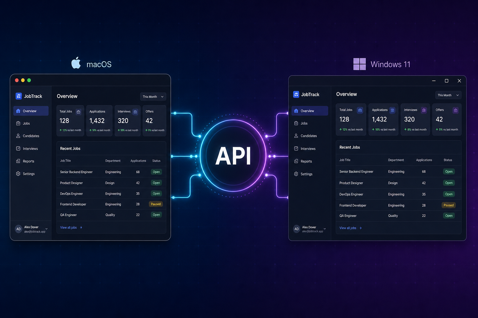 Cross-Platform Desktop Software: Windows, macOS, and Native When Needed