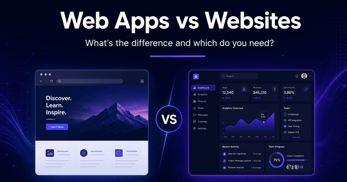 Web Apps vs Websites: What's the Difference and Which Do You Need?